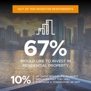 2020-best-investment-brisbane-invest-in-residential