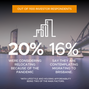 2020-best-investment-brisbane-migration-covid19