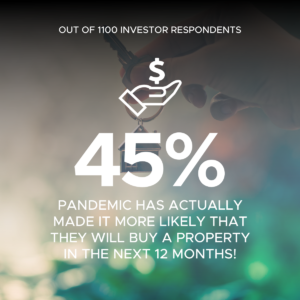 2020-best-investment-brisbane-pandemic-buy-property