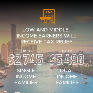 Federal Budget Explainer Tax Relief