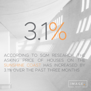 sunshine-coast-investment-2020-3.1percent-increase-of-house-prices