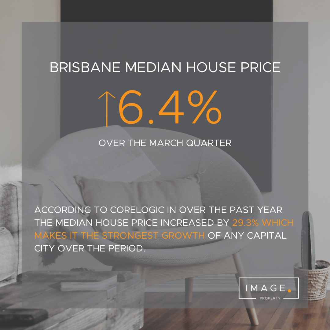 brisbane median property price march 2022