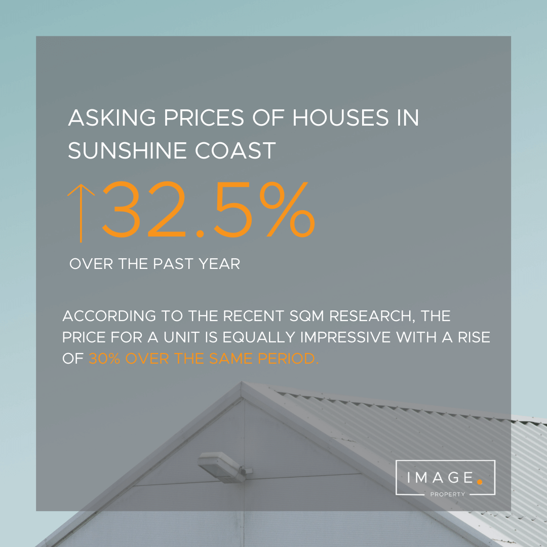 sunshine coast property prices 2022